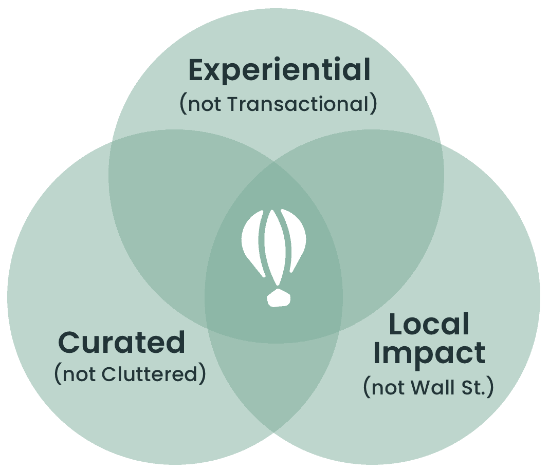 Equation Travel